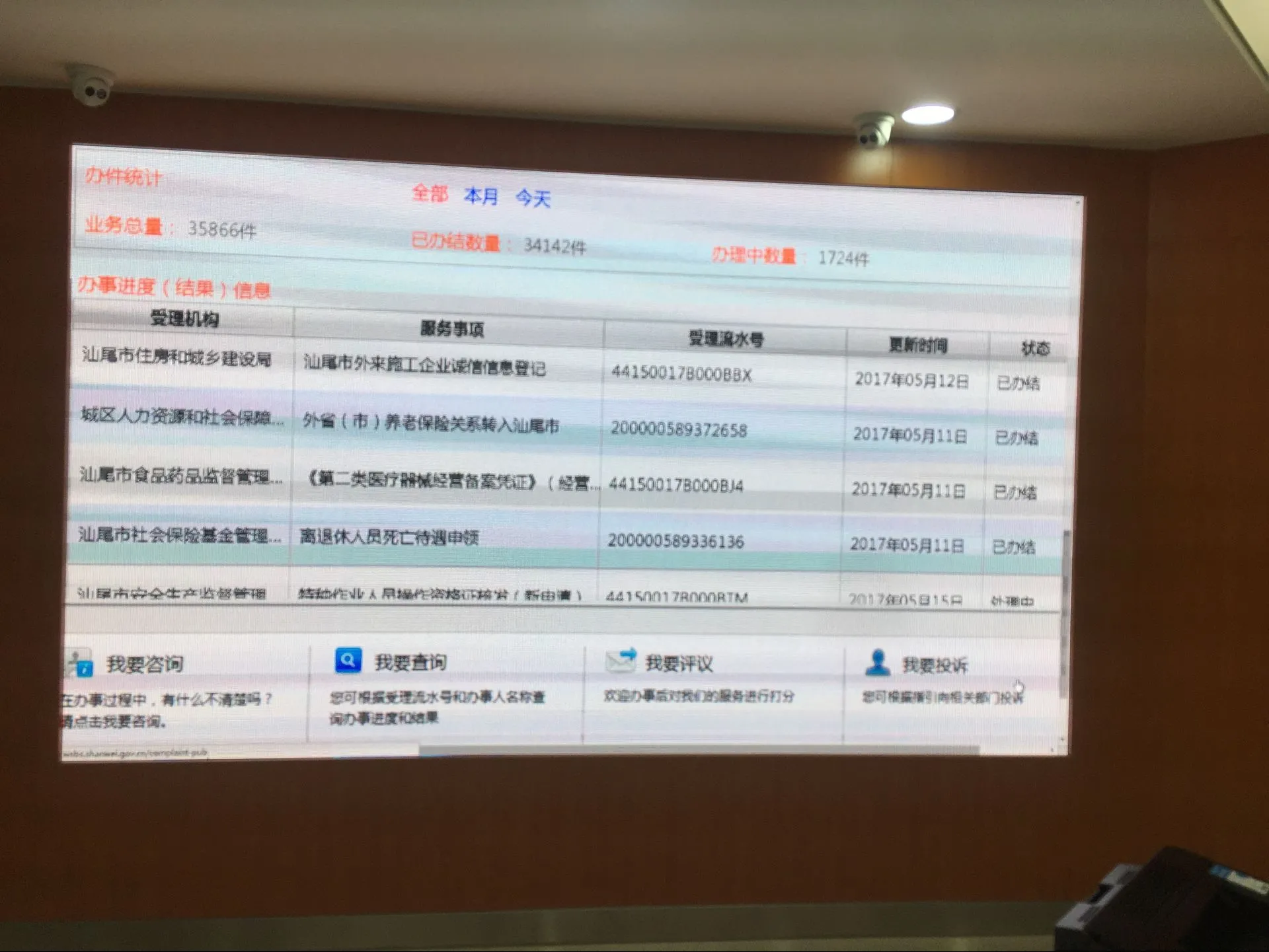 政务服务
