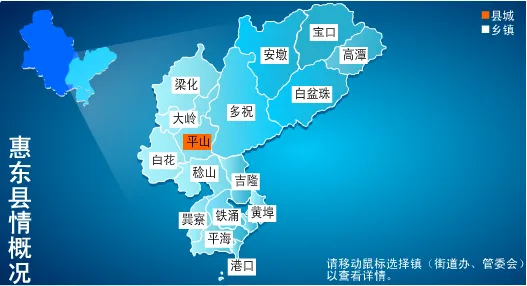 测土配方、农业新技术推广、水肥一体化