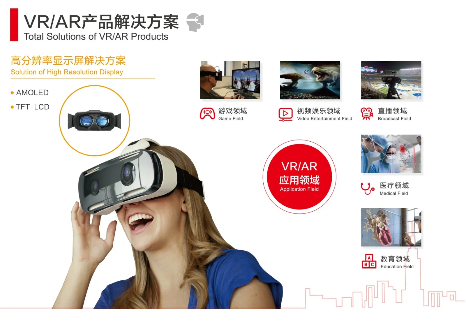 高分辨率显示屏解决方案