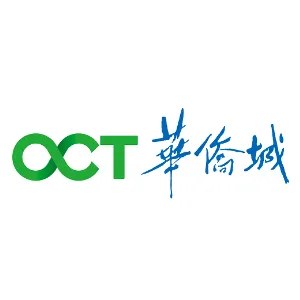 华侨城集团有限公司