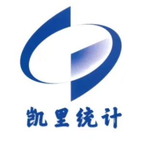 凯里市统计局