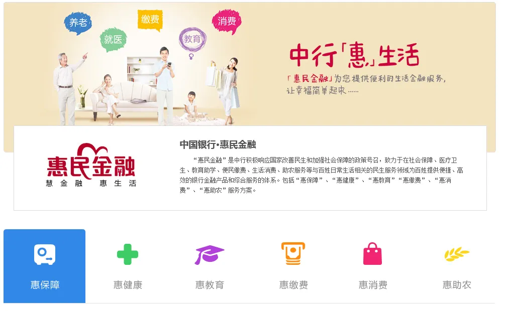 中国银行惠民金融