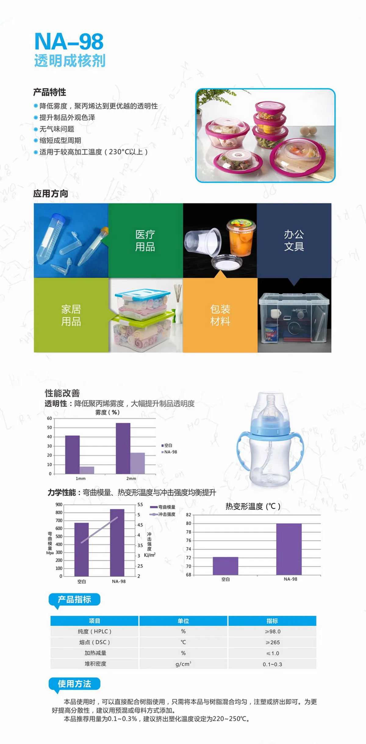 聚烯烃透明成核剂