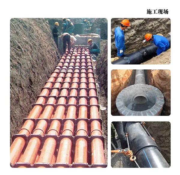 室外综合管网工程