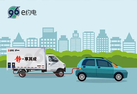 能源业务