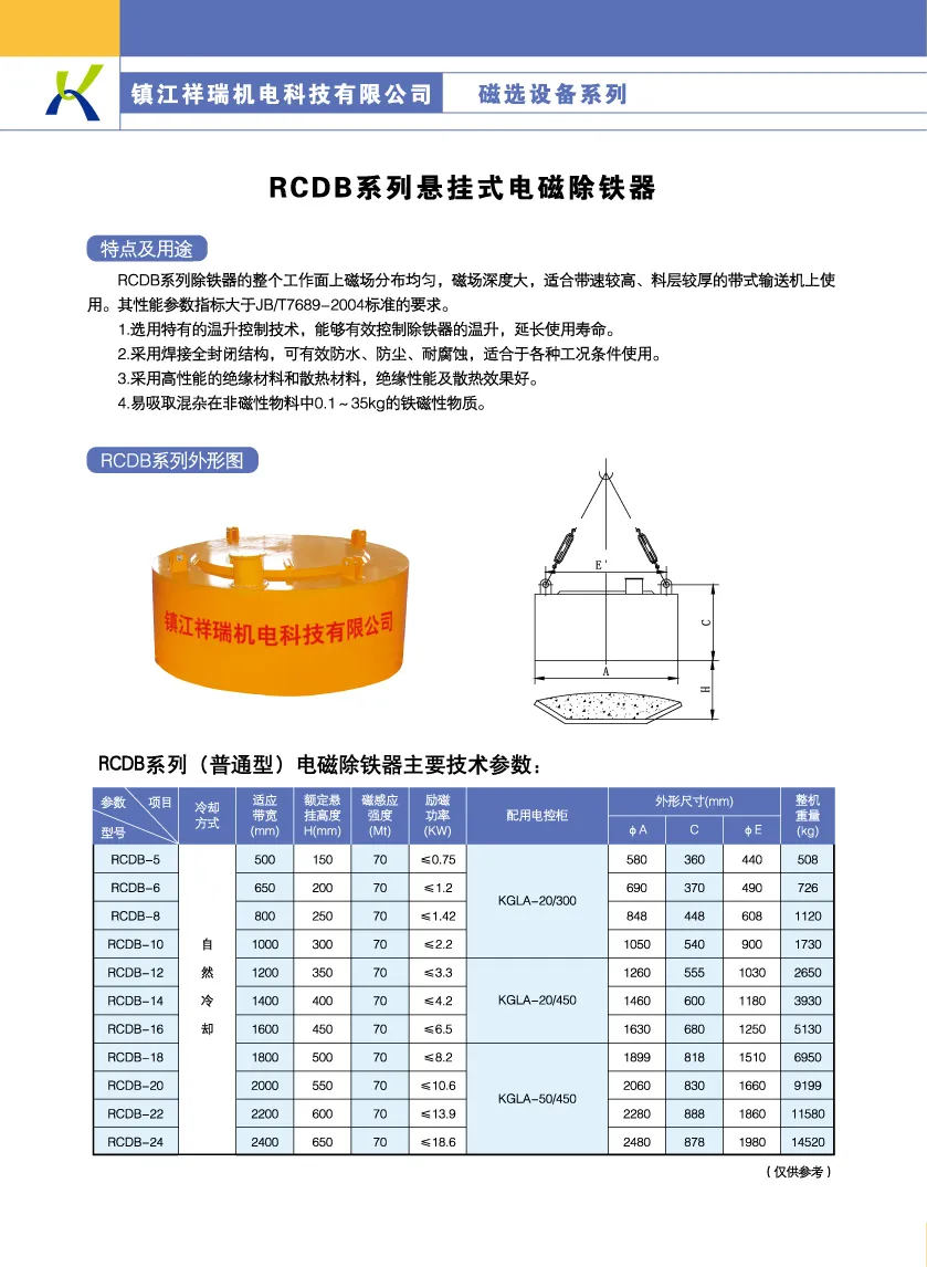 除铁器、磁选设备、机械设备、机电设备等