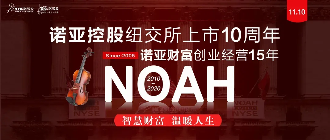 财富管理、资产配置