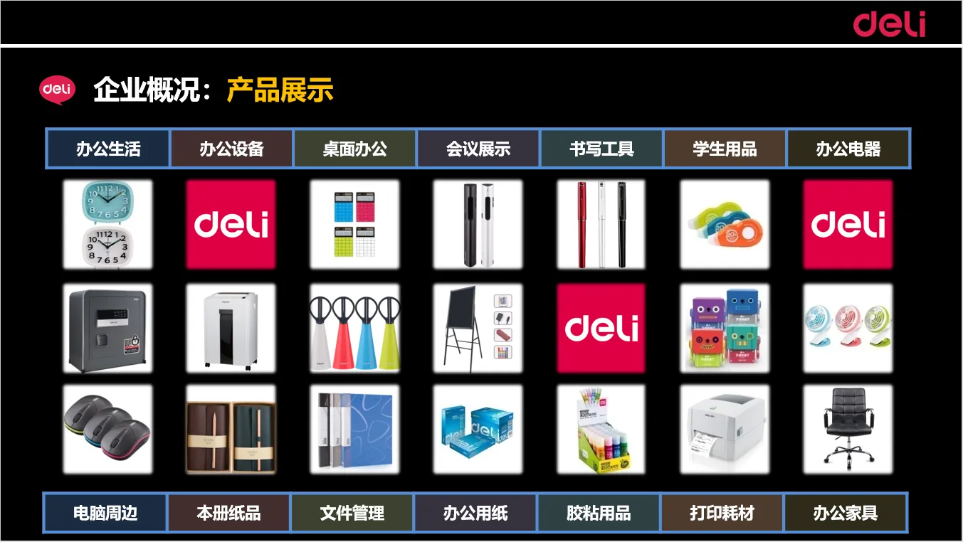 产品展示