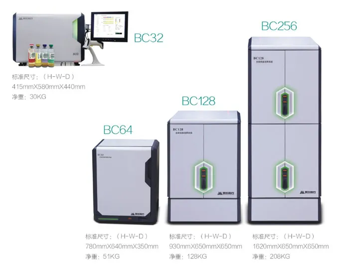 美华BC全自动血培养分析系统