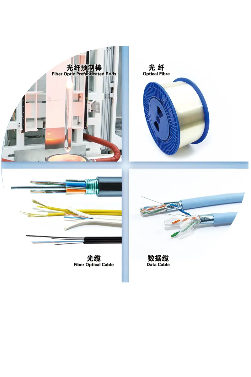 光纤、光缆、数据缆、FTTH、数据中心