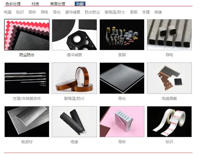 功能产品