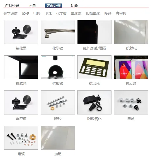 表面处理