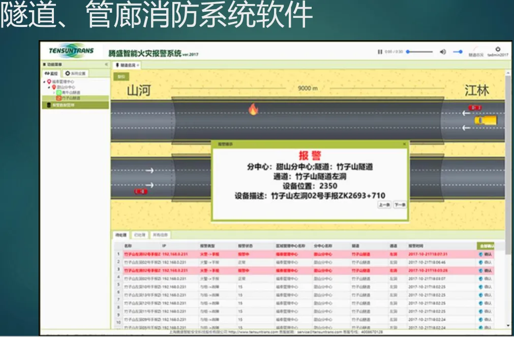 视频监控软件
