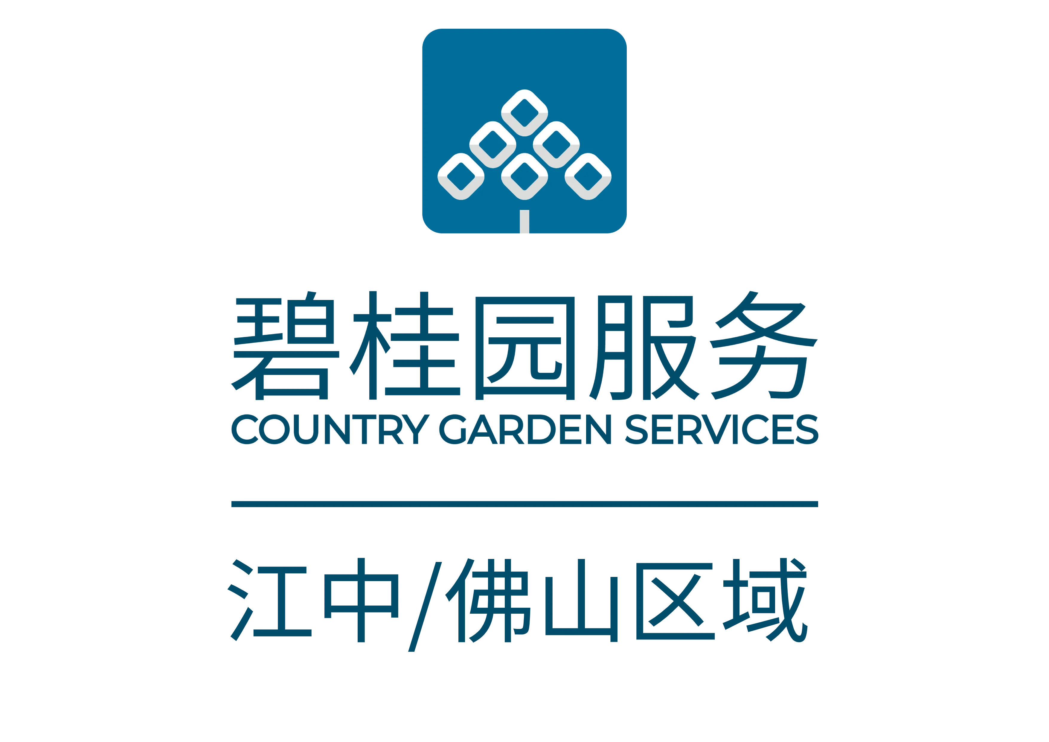 物业服务、社区增值服务