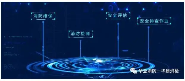 消防E网通