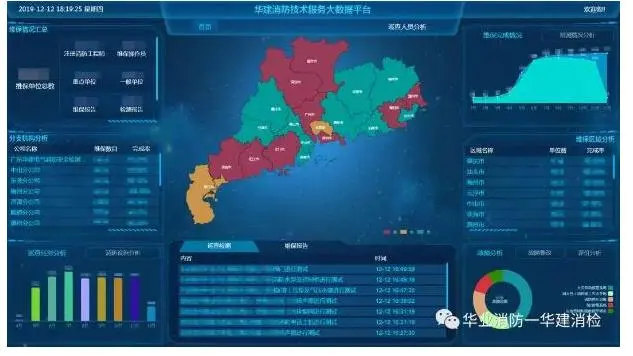 消防E网通