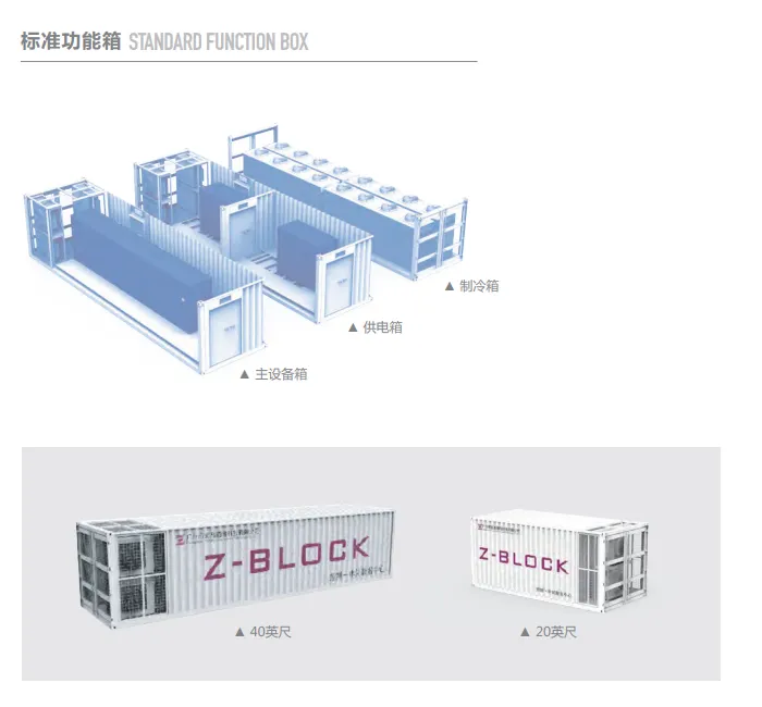 Z-BLOCK集装箱数据中心