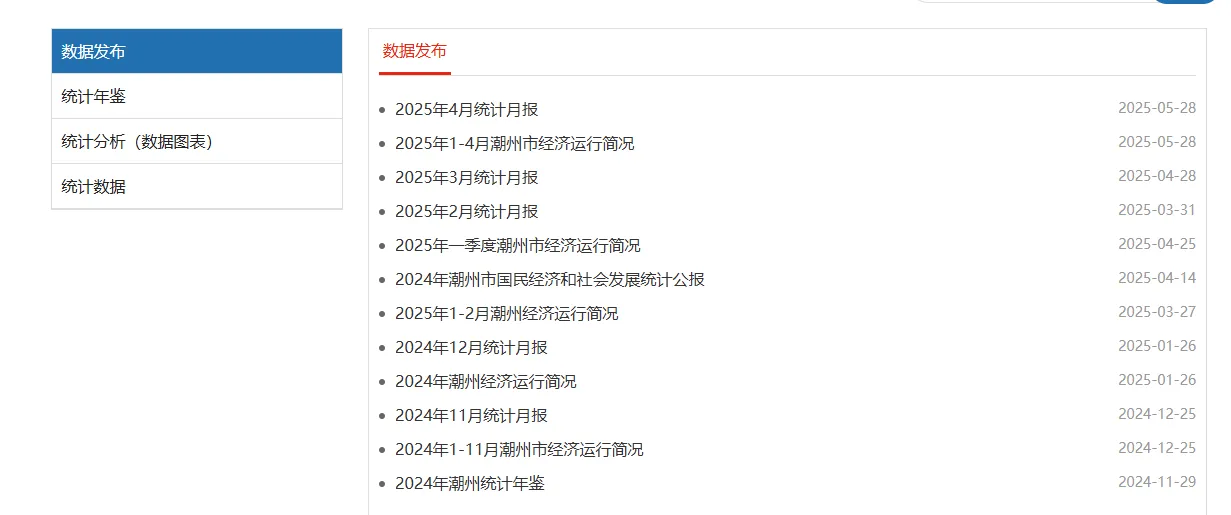 统计产品