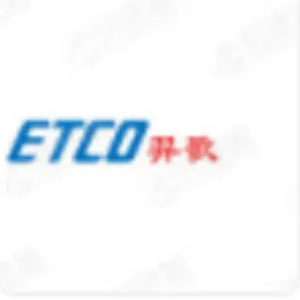 广州市华德工业有限公司