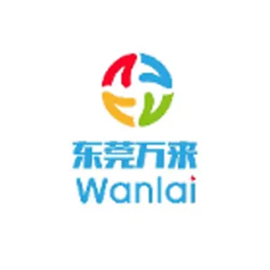 东莞市万来贸易有限公司